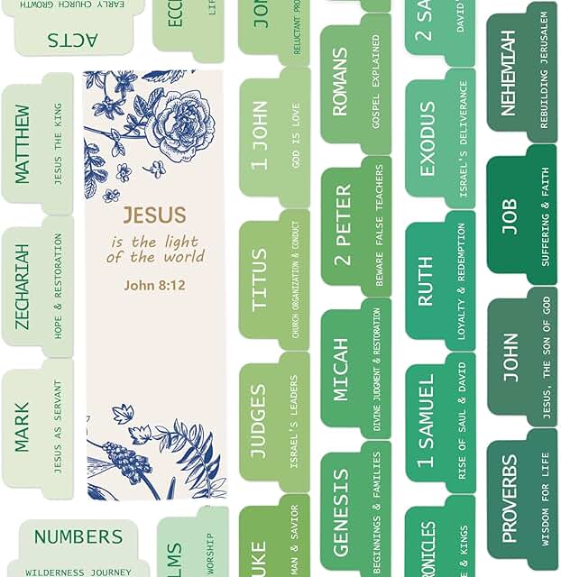 72 Laminated Bible Tabs for Easy Reading and Study