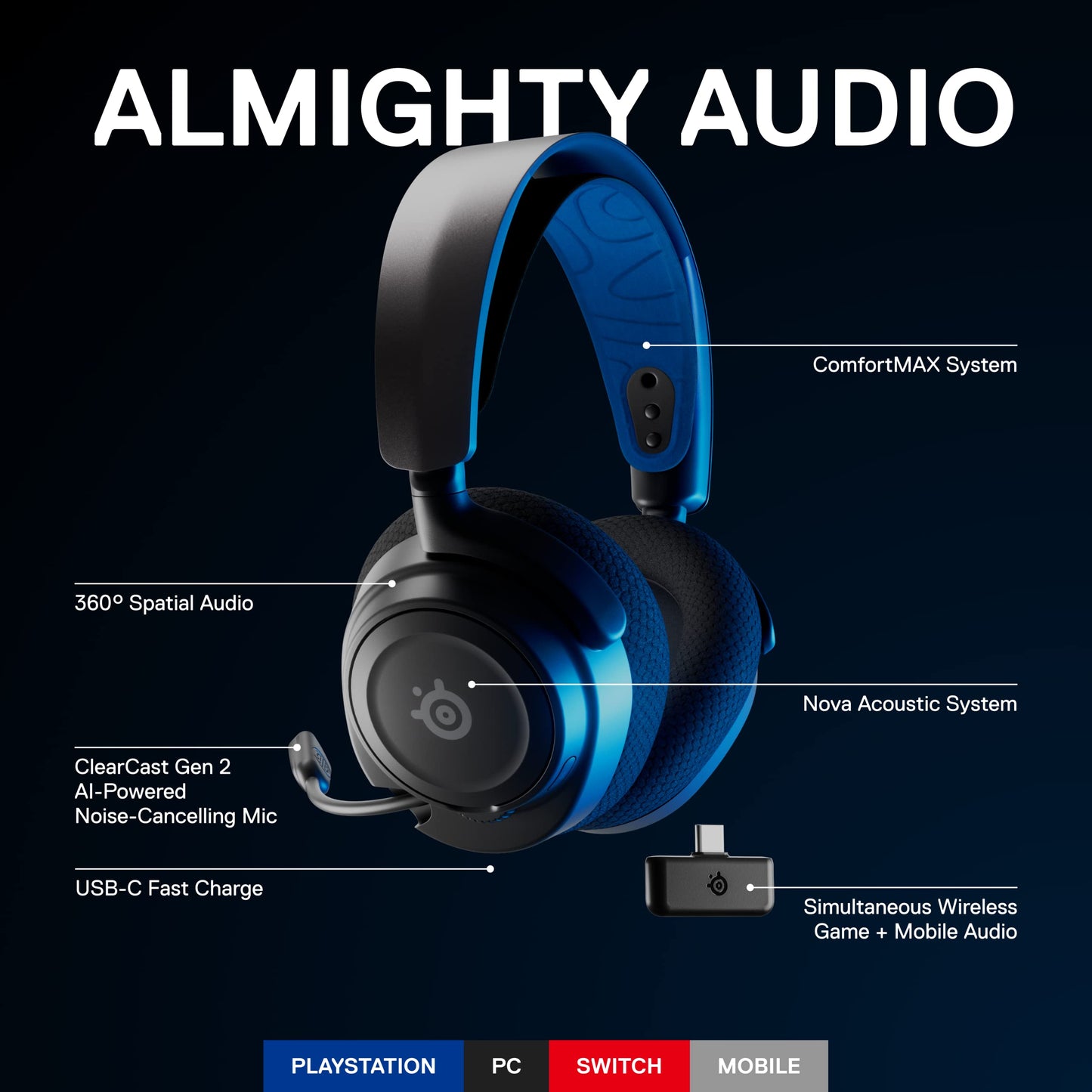 New Arctis Nova 7P Wireless Multi-Platform Gaming & Mobile Headset - Simultaneous Wireless 2.4GHz & Simultaneous Bluetooth - 38Hr Battery - USB-C - PS, PC, Switch, Mobile