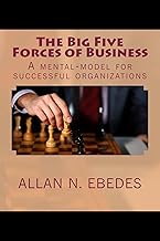 Understanding the Five Key Business Forces