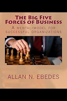 Understanding the Five Key Business Forces