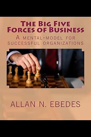 Understanding the Five Key Business Forces