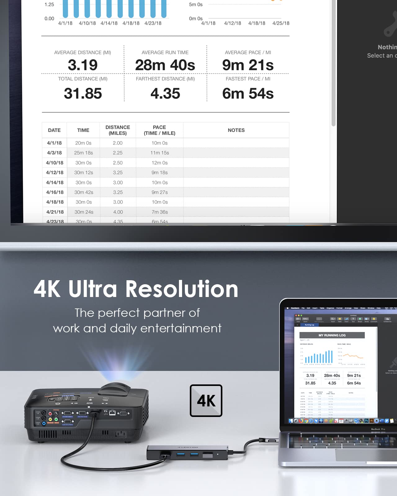 USB C Hub with Gigabit Ethernet Adapter, 4K HDMI, 3 USB 3.0 Dongle for 2022-2016 MacBook Pro 13/14/15/16, New Mac Air & Surface, Chromebook, More, Stable Driver (CB-C25, Space Gray)