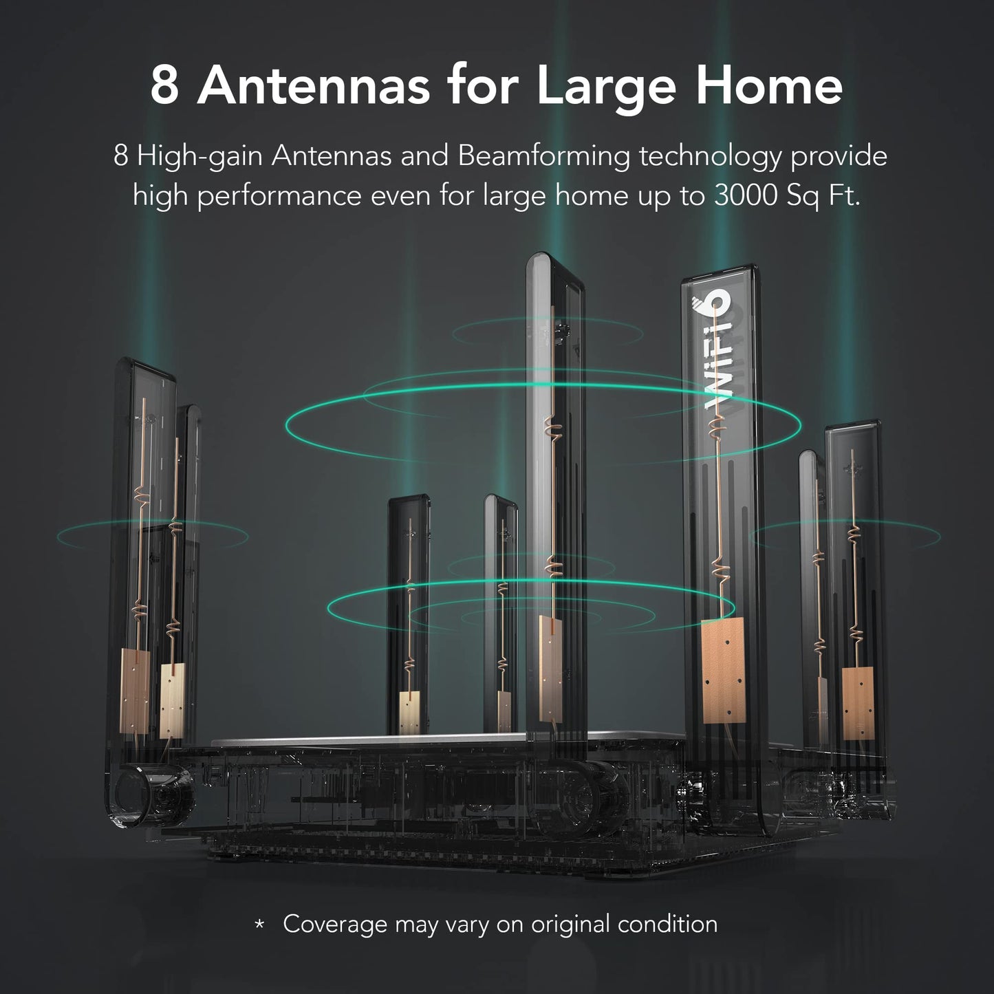 WiFi 6 Router AX3200 Smart Wi-Fi Mesh Router, High Speed Wireless Router with 8 Omnidirectional Antennas, Dual Band Gigabit Wireless Internet Computer Router for Homes up to 3000 Sq. ft. - E5