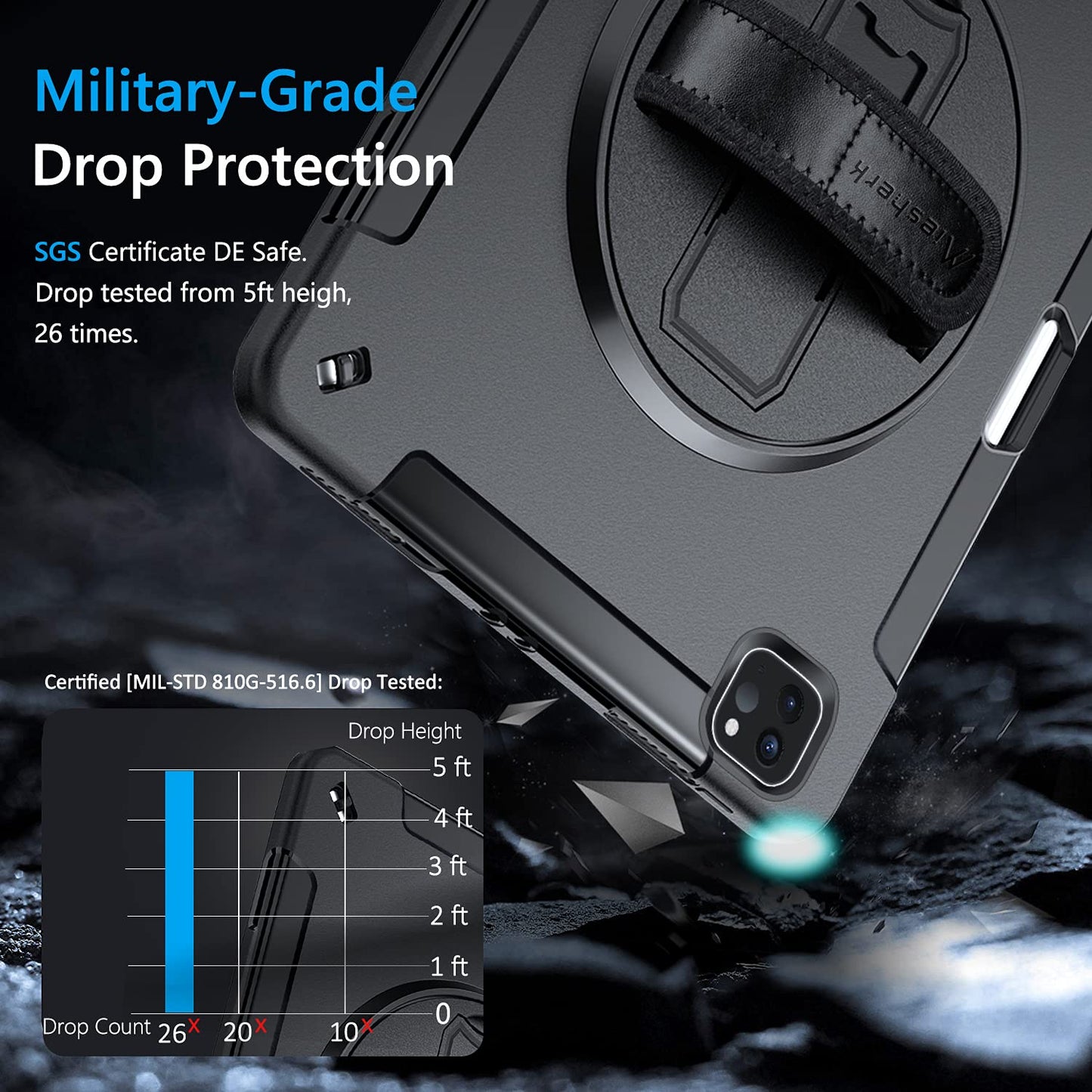 iPad Pro 12.9 Case 2021/2020: Military Grade Heavy Duty Shockproof Cover for iPad Pro 12.9 Inch 5th/4th Generation- Pencil Holder - Rotating Stand - Hand/Shoulder Strap - Black