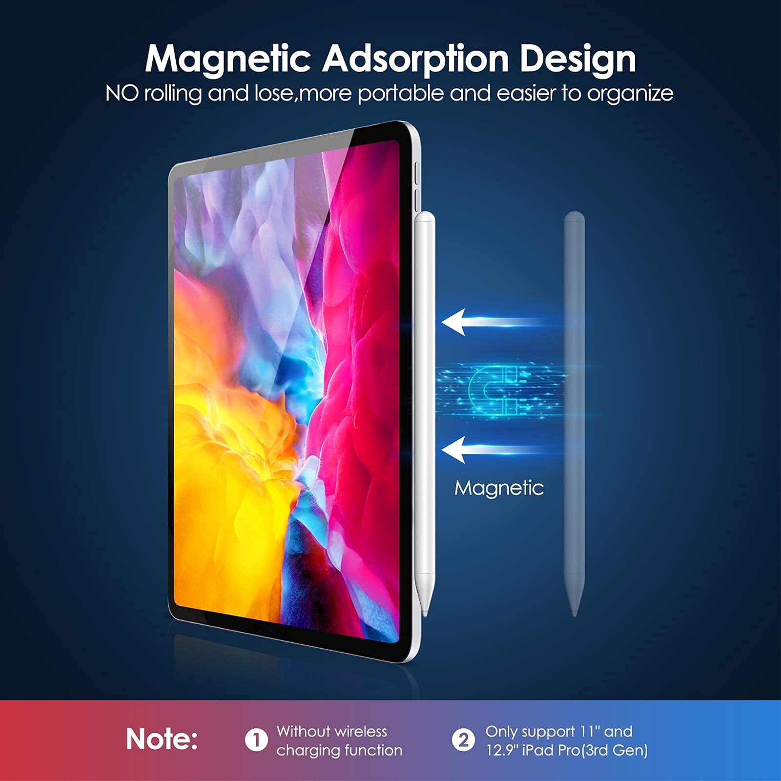 Stylus Pen for iPad with Palm Rejection and Magnetic Design, Active Stylus Compatible with (2018-2021) Apple iPad 6th-9th Gen/iPad Pro 11''&12.9''/iPad Mini 5th/6th Gen/iPad Air 3rd 4th Gen