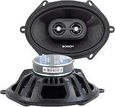 6x8 3-Way Coaxial Car Speakers, 280W, Full Range