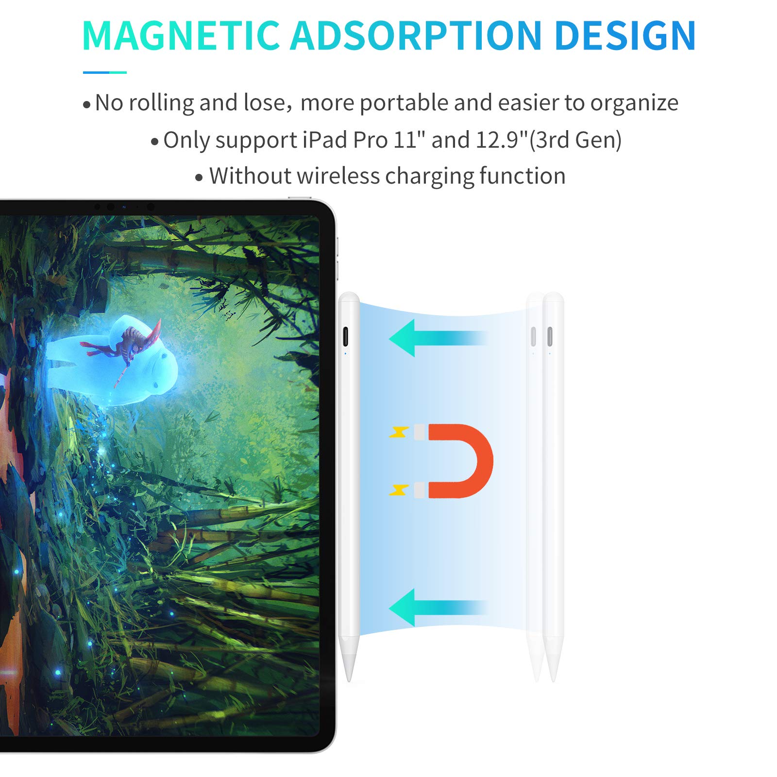 Stylus Pen Compatible with Apple iPad (2018 and Later), Palm Rejection, Tilting Detection, Magnetic Adsorption for iPad Pro (11/12.9 Inch), iPad 6/7/8th Gen, iPad Air 3rd/4th Gen, iPad Mini 5th Gen