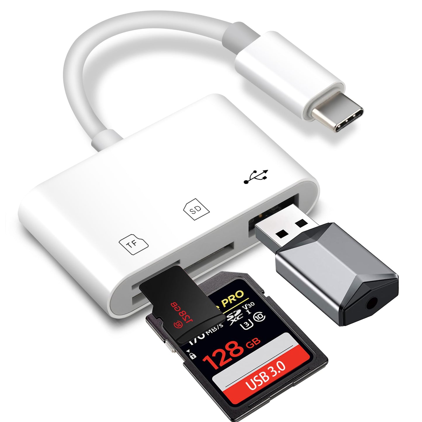3-in-1 USB C SD Card Reader for Devices