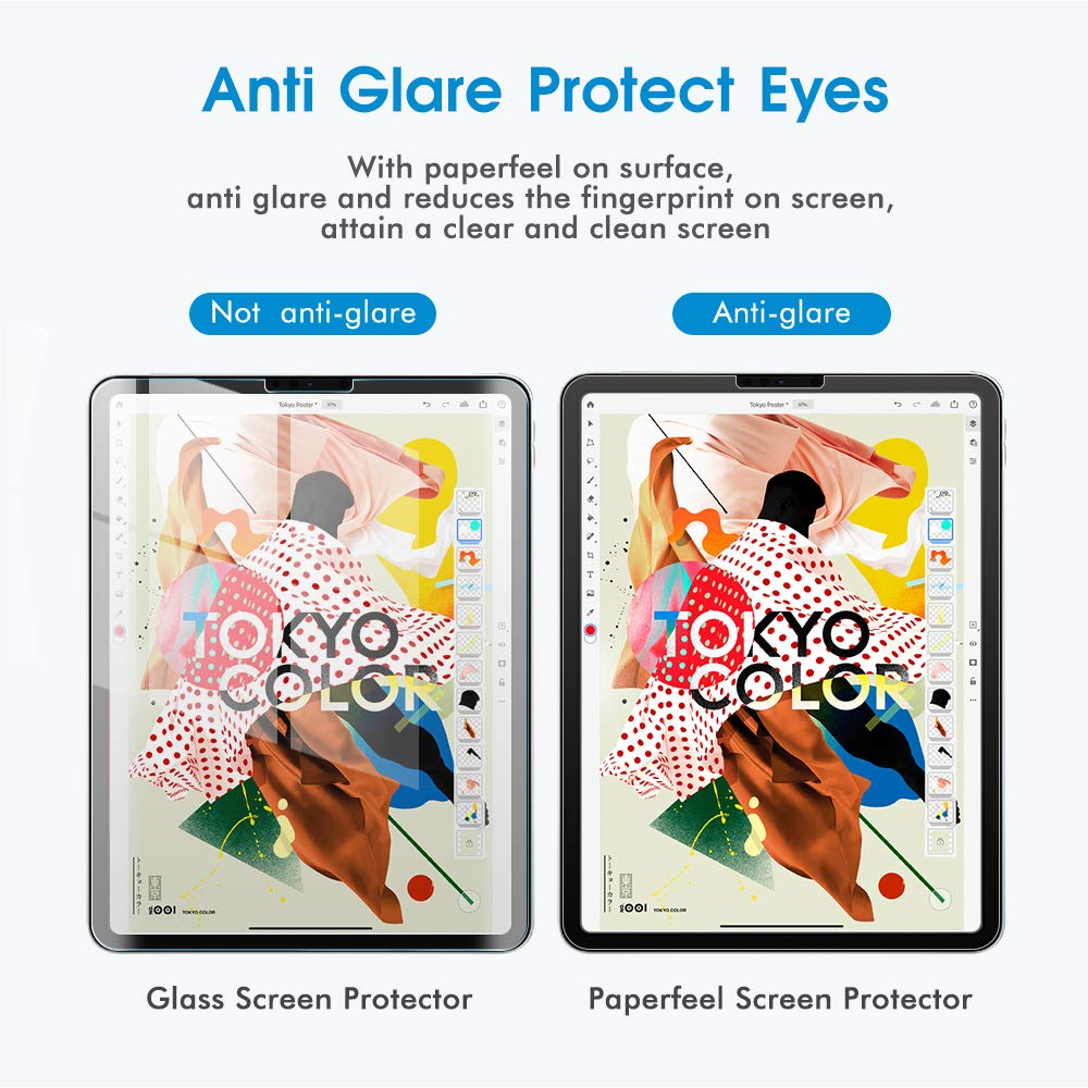[2 PACK] Paperfeel Screen Protector Compatible with iPad Air 5th Generation (10.9 Inch, 2022) / iPad Air 4th Generation (10.9 Inch, 2020) / iPad Pro 11 (2021&2020&2018 Models), Write and Draw Like on