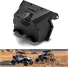 Tablet and phone holder for Honda Talon 2019-2025