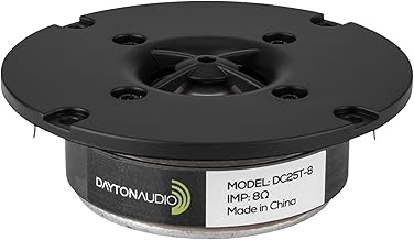1-inch Titanium Dome Tweeter