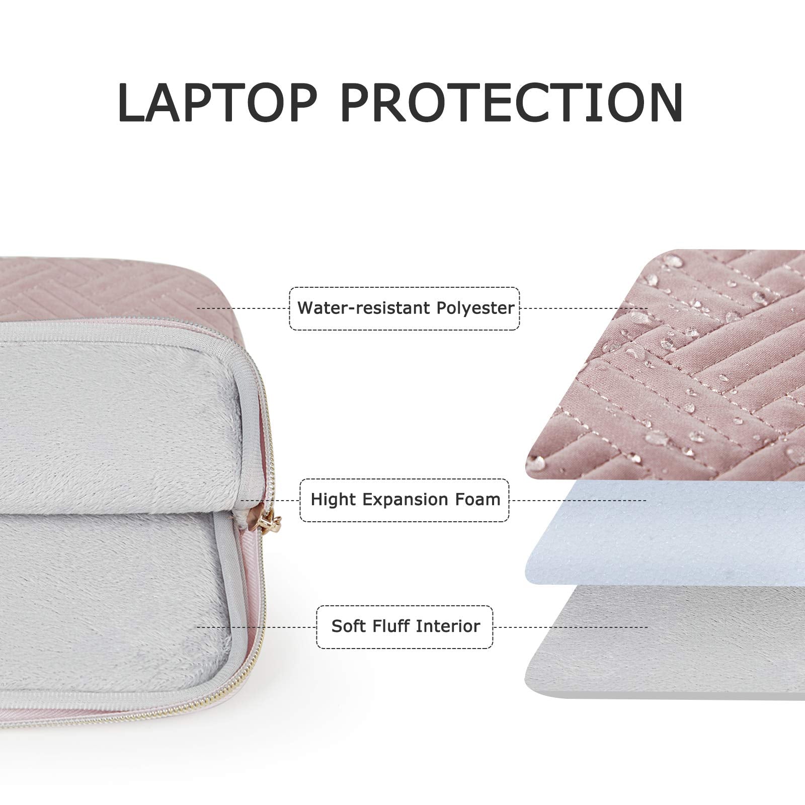 Laptop Sleeve, Laptop Cover Compatible with 13-13.3 inch Notebook,MacBook Air,MacBook Pro 14 Inch,Computer,Water Repellent Protective Case with Pocket,Pink
