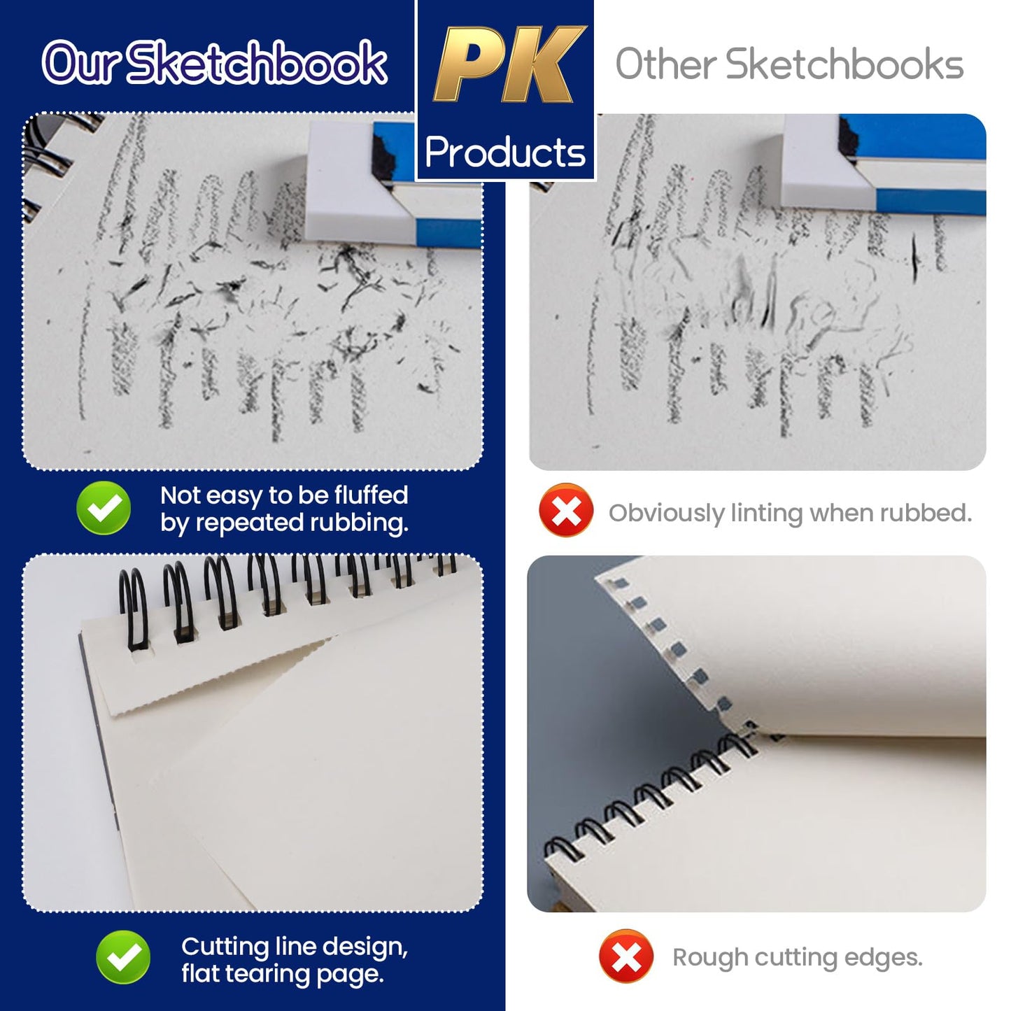 A4 and A5 Sketch Book Set of 2 with 80 lb/120 GSM Paper