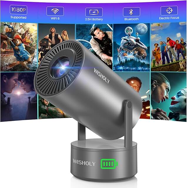 Mini portable projector with WiFi, Bluetooth, 1080P, and auto keystone