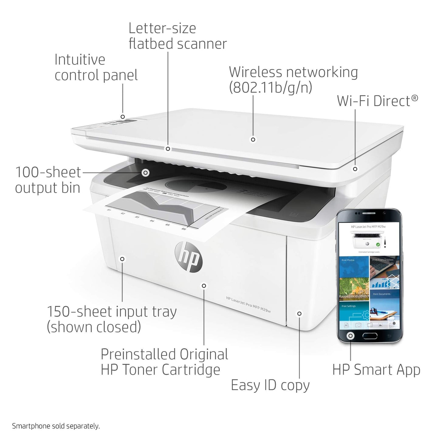 Laserjet Pro M29w All-in-One Wireless Monochrome Laser Printer with Mobile Printing (Y5S53A) (Renewed)