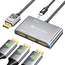 Reborn DisplayPort Splitter for 3 Monitors, 4K@60Hz