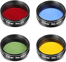 Set of 4 color filters for telescope eyepieces