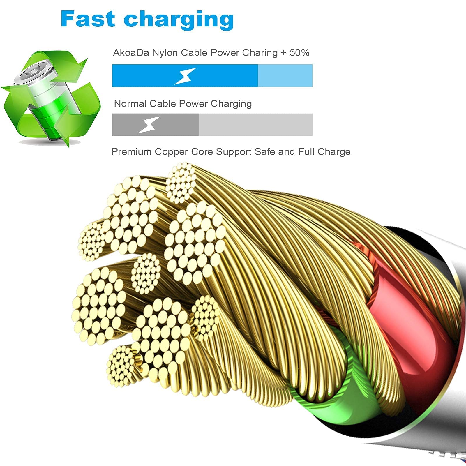 [Apple MFi ] 6Pack 3/3/6/6/6/10 FT iPhone Charger Nylon Braided Fast Charging Lightning Cable Compatible iPhone 14/13 mini/13/12/11 Pro MAX/XR/XS/8/7/Plus/6S/SE/iPad