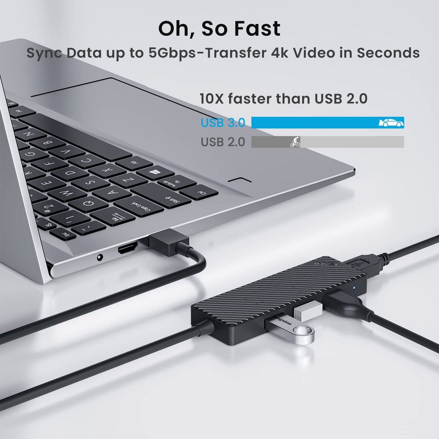 USB Hub 3.0 4-Port, Ultra Slim Data USB Splitter with 2ft Extended Cable Compatible for PC, MacBook, Mac Pro/Mini, iMac, Laptop, Surface Pro, PS4, XPS, Flash Drive, Xbox One, Mobile HDD