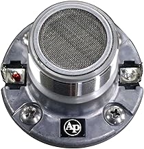 Super High Frequency Tweeter