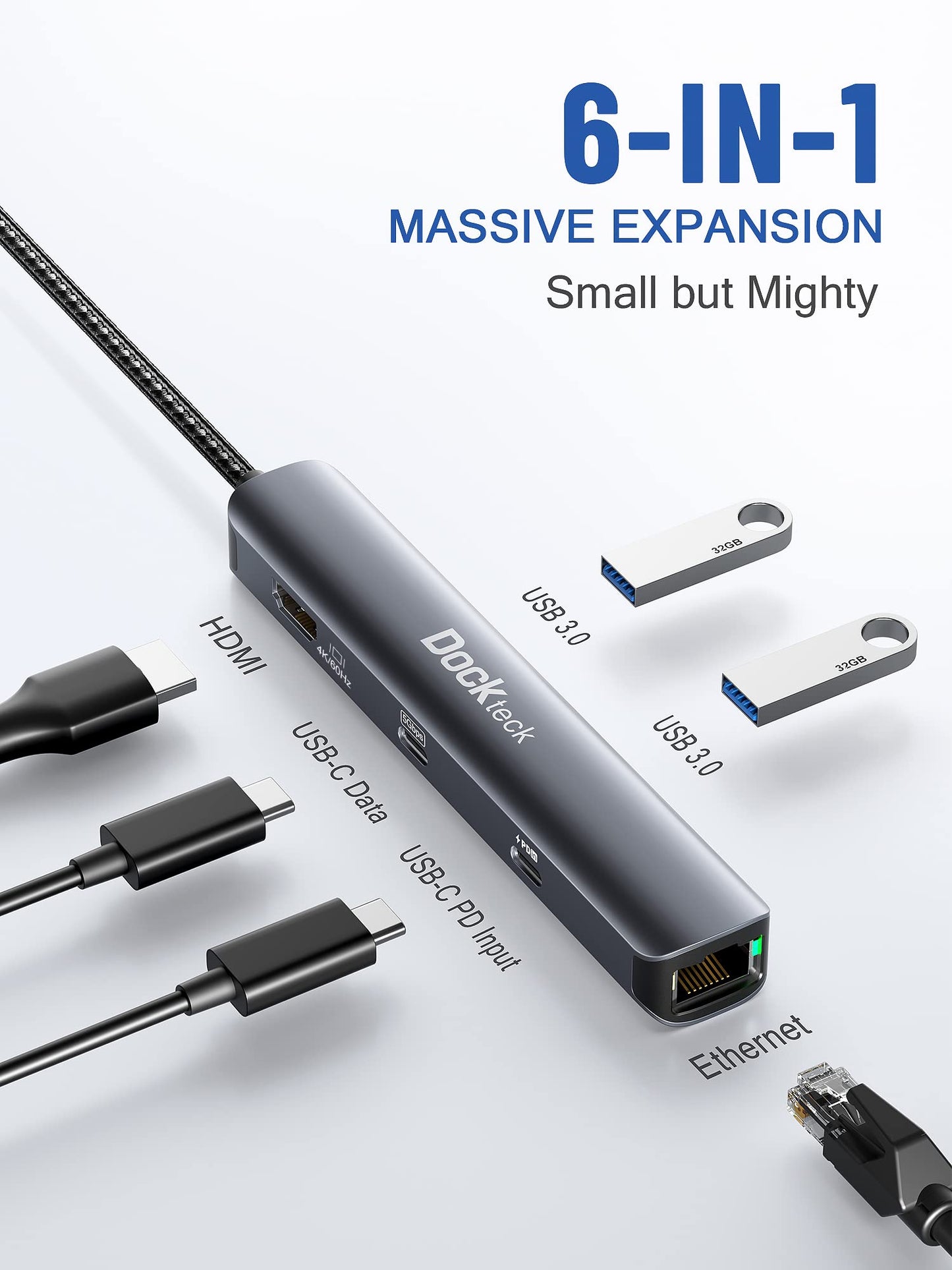 USB C Hub Ethernet HDMI, 6-in-1 USB-C to 4K 60Hz, 100W PD, USB-C Data, 1Gbps Ethernet, 2 USB 3.0, Type C Adapter for MacBook Pro/Air, iPad Pro/Air/Mini 6, Surface Pro 7/8, XPS