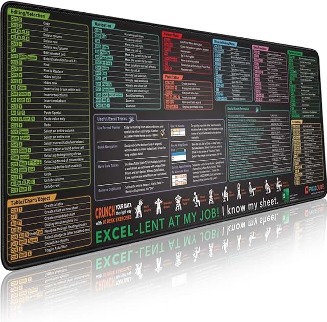 Large Non-Slip Excel Shortcut Mouse Pad