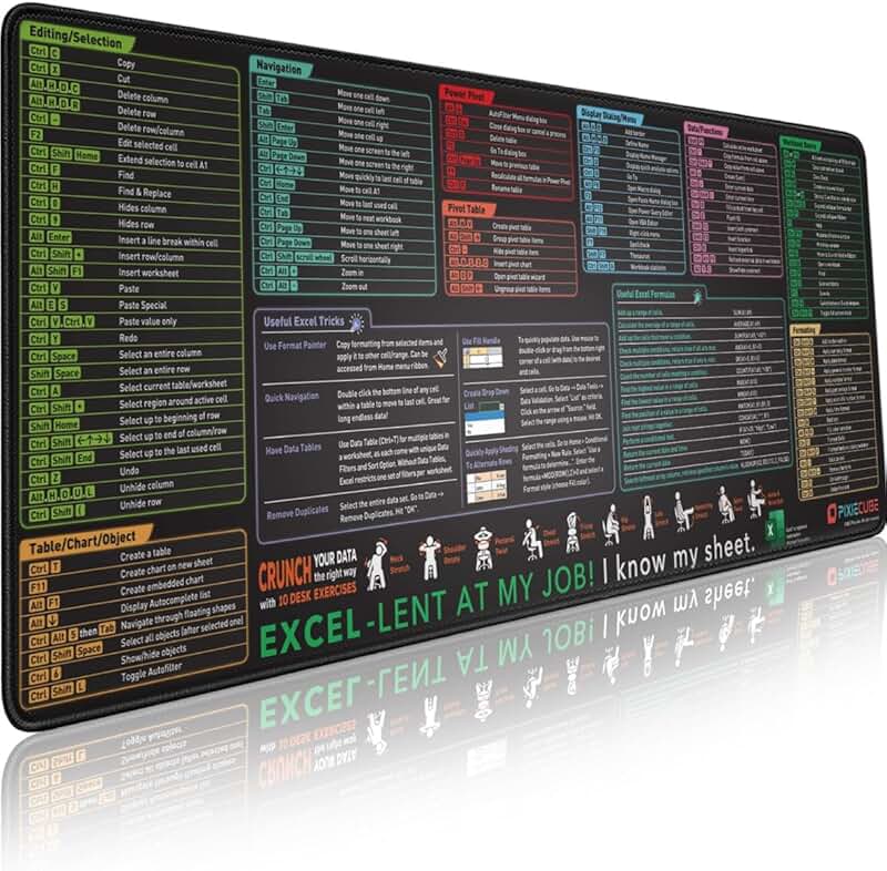 Large Non-Slip Excel Shortcut Mouse Pad