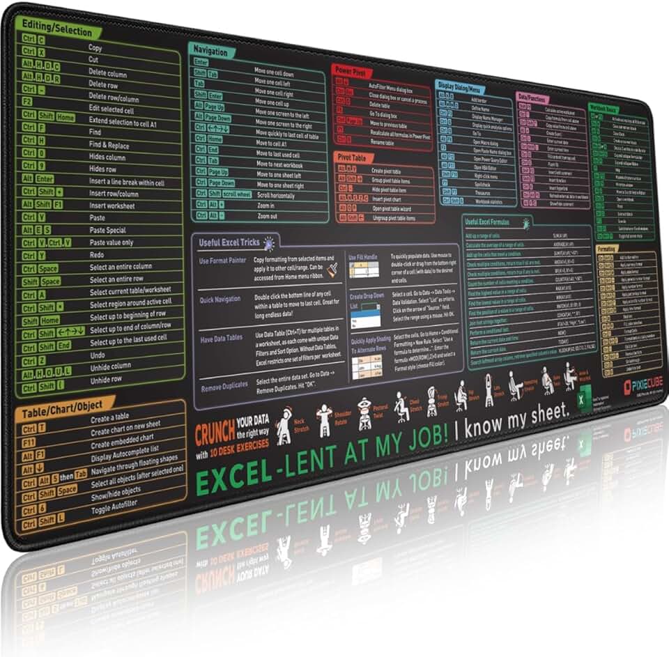 Large Non-Slip Excel Shortcut Mouse Pad