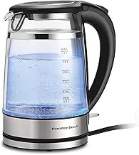 Double Wall 1.7L Electric Kettle with Filter and Safety Features