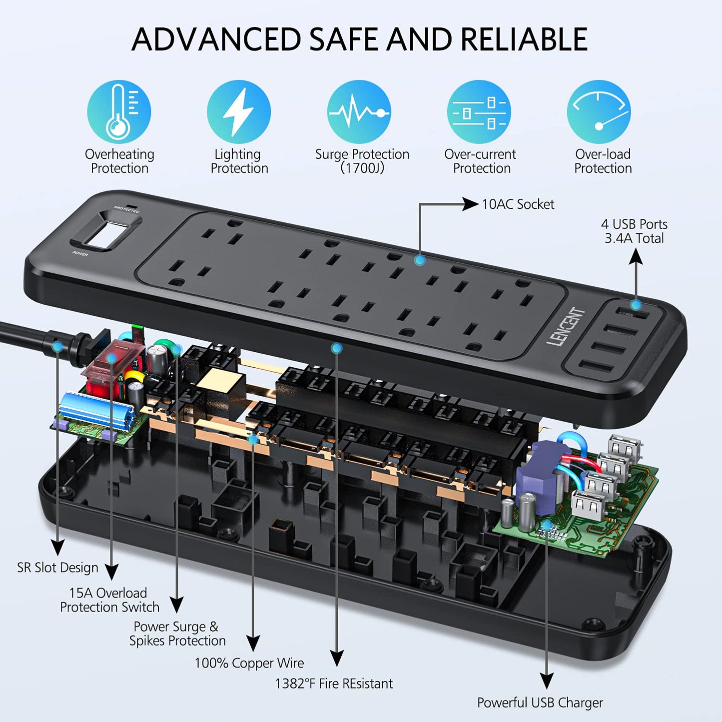 2 Prong Power Strip, Polarized 3 Prong to 2 Prong Outlet Adapter, 1700J Surge Protector, 6ft Extension Cord, 10 AC Outlets & 4 USB(5V 3.4A Max), Wall Mountable, Ideal for Non-Grounded Outlets