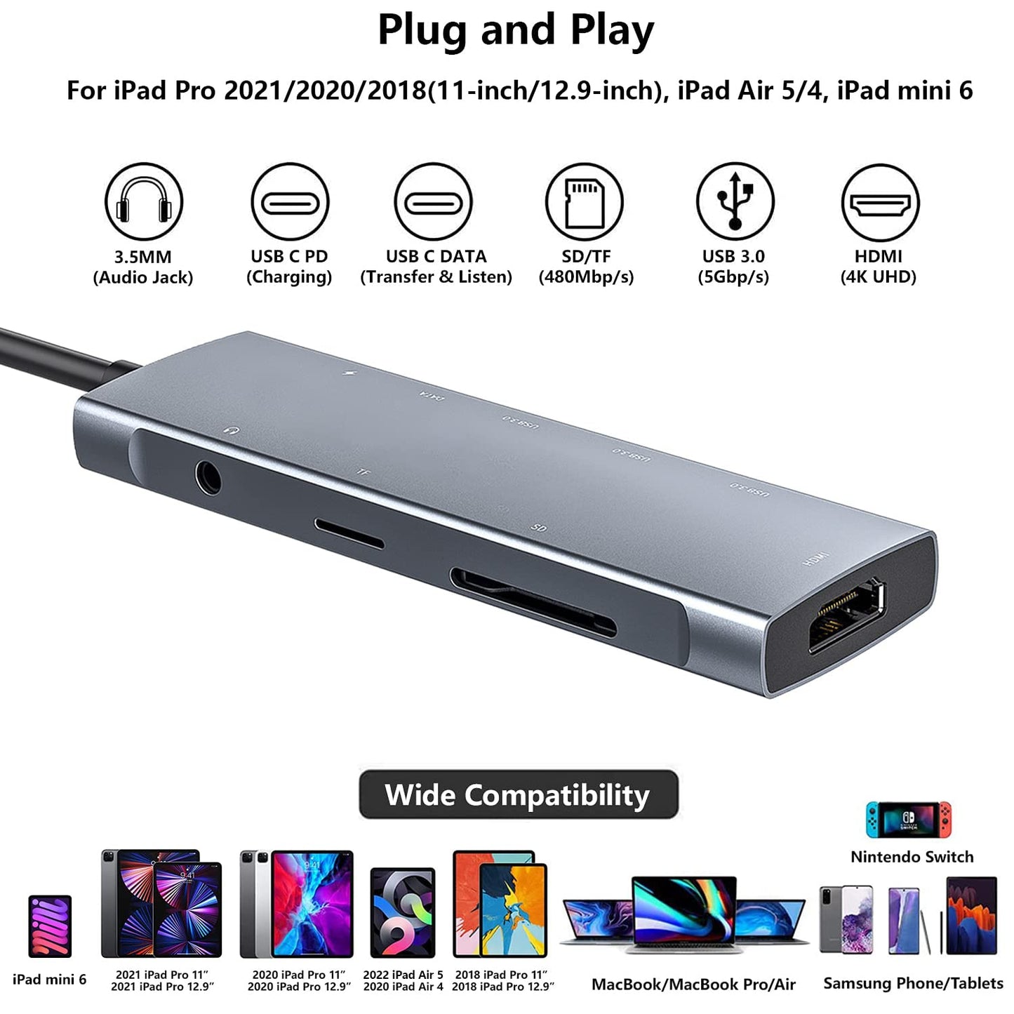 USB C HUB for iPad Pro 9-in-1 Adapter iPad Pro 2021 2020 12.9 11 inch iPad Air 5 4 Docking Station with 4K HDMI, USB-C PD, SD/TF Card Reader, USB 3.0, 3.5mm Headphone Jack, Type C Data, iPad Mini 6