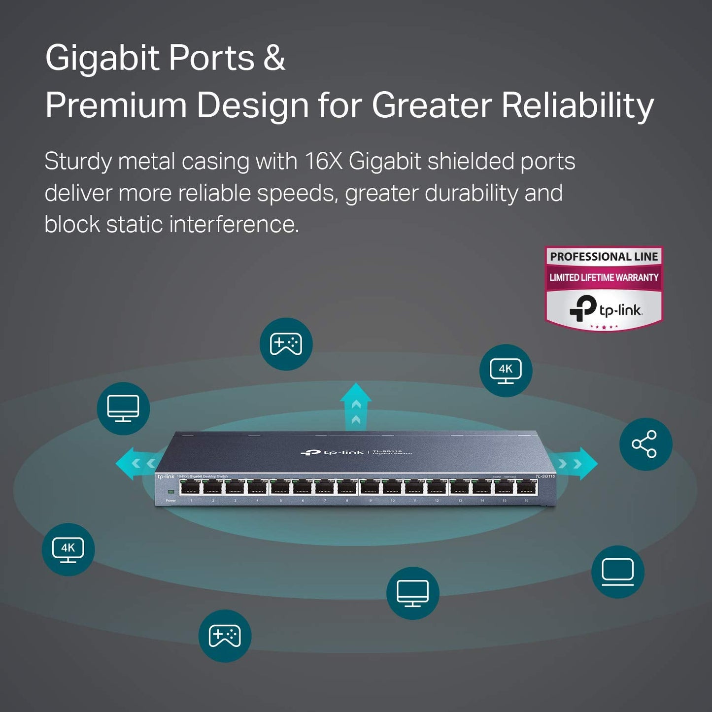 16 Port Gigabit Ethernet Network Switch, Desktop/ Wall-Mount, Fanless, Sturdy Metal w/ Shielded Ports, Traffic Optimization, Unmanaged, Limited Lifetime Protection (TL-SG116) Black