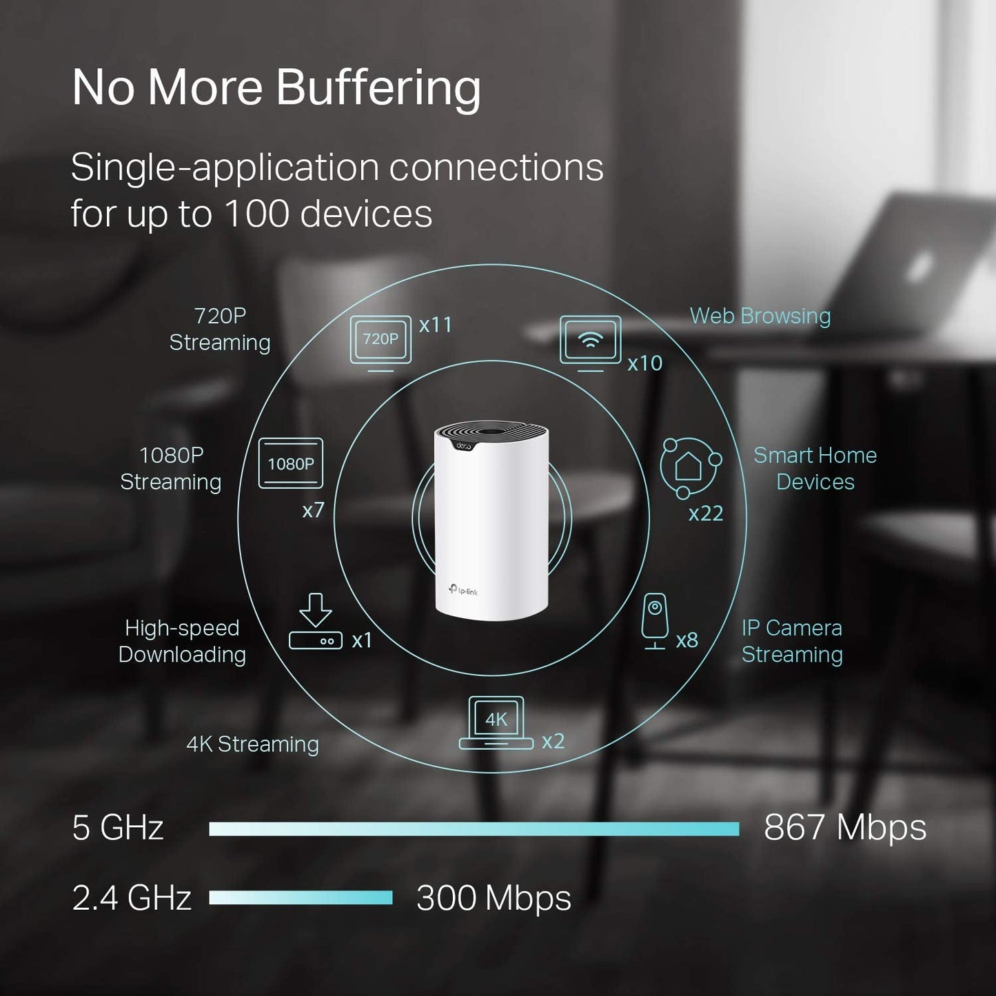 Deco Mesh WiFi System (Deco S4) - Up to 5,500 Sq.ft. Coverage, Replaces WiFi Router and Extender, Gigabit Ports, Works with , 3-pack