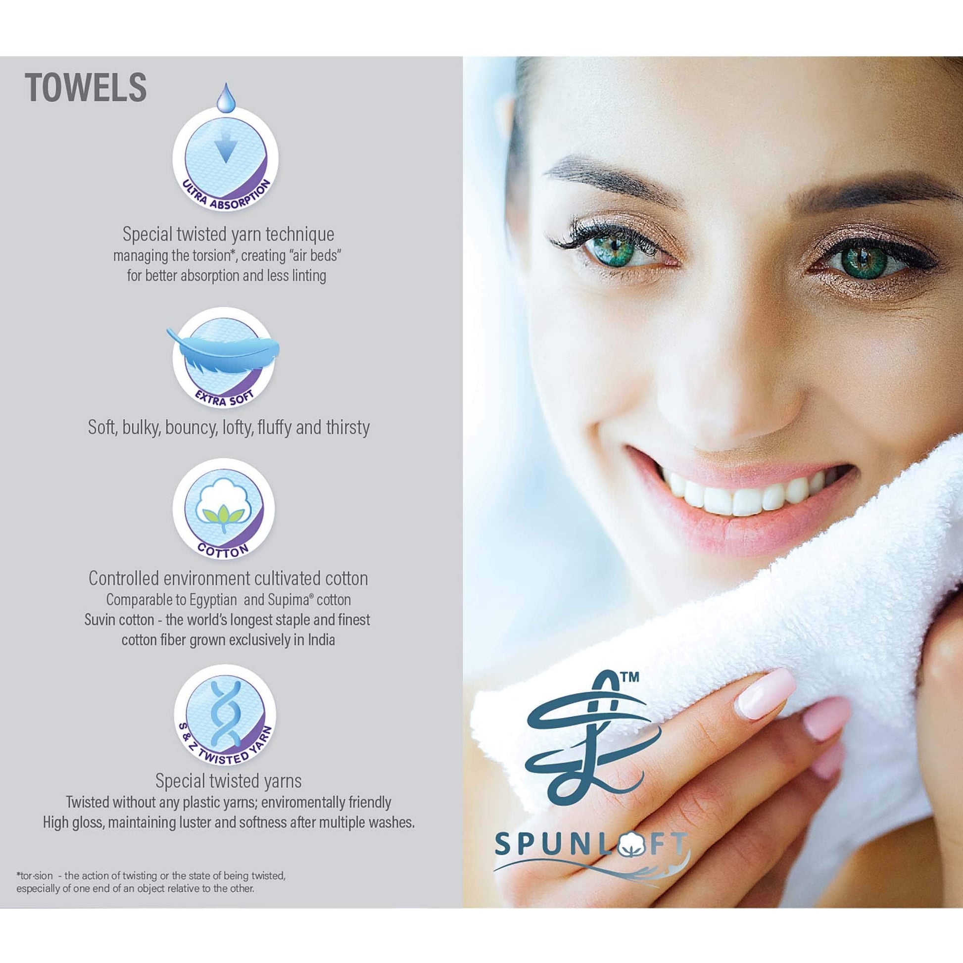  Spun Loft 6-Piece 100% Combed Cotton Towel Set  Bath Towels, Hand Towels,  Washcloths  Super Absorbent  Quick Dry  600 GSM  Soft  Plush, Charcoal