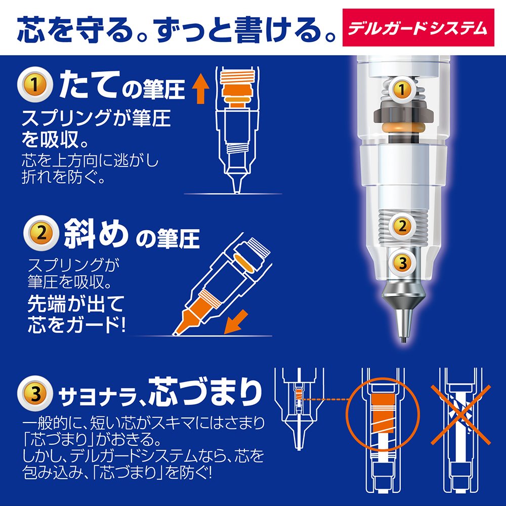 White Mechanical Pencil with 0.5mm Lead