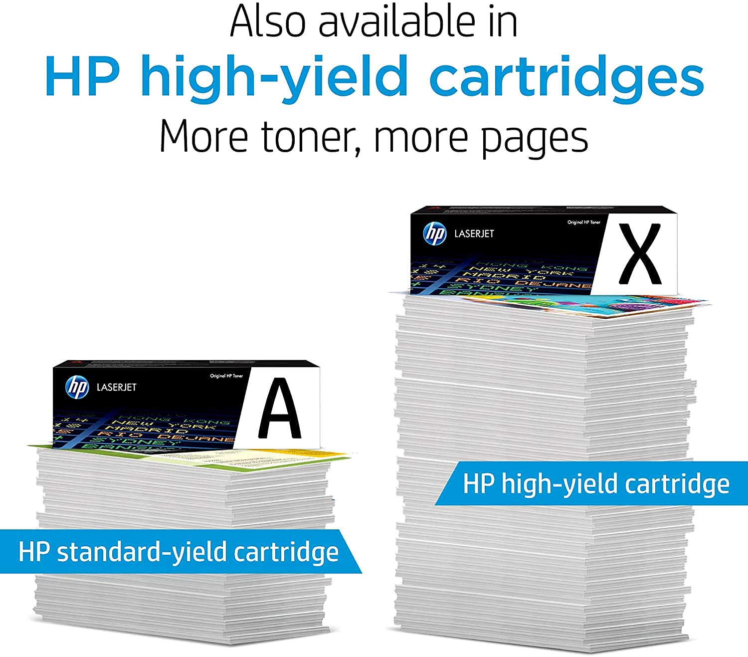 Original 206A Cyan Toner Cartridge | Works with Color LaserJet Pro M255, Color LaserJet Pro MFP M282, M283 Series | W2111A