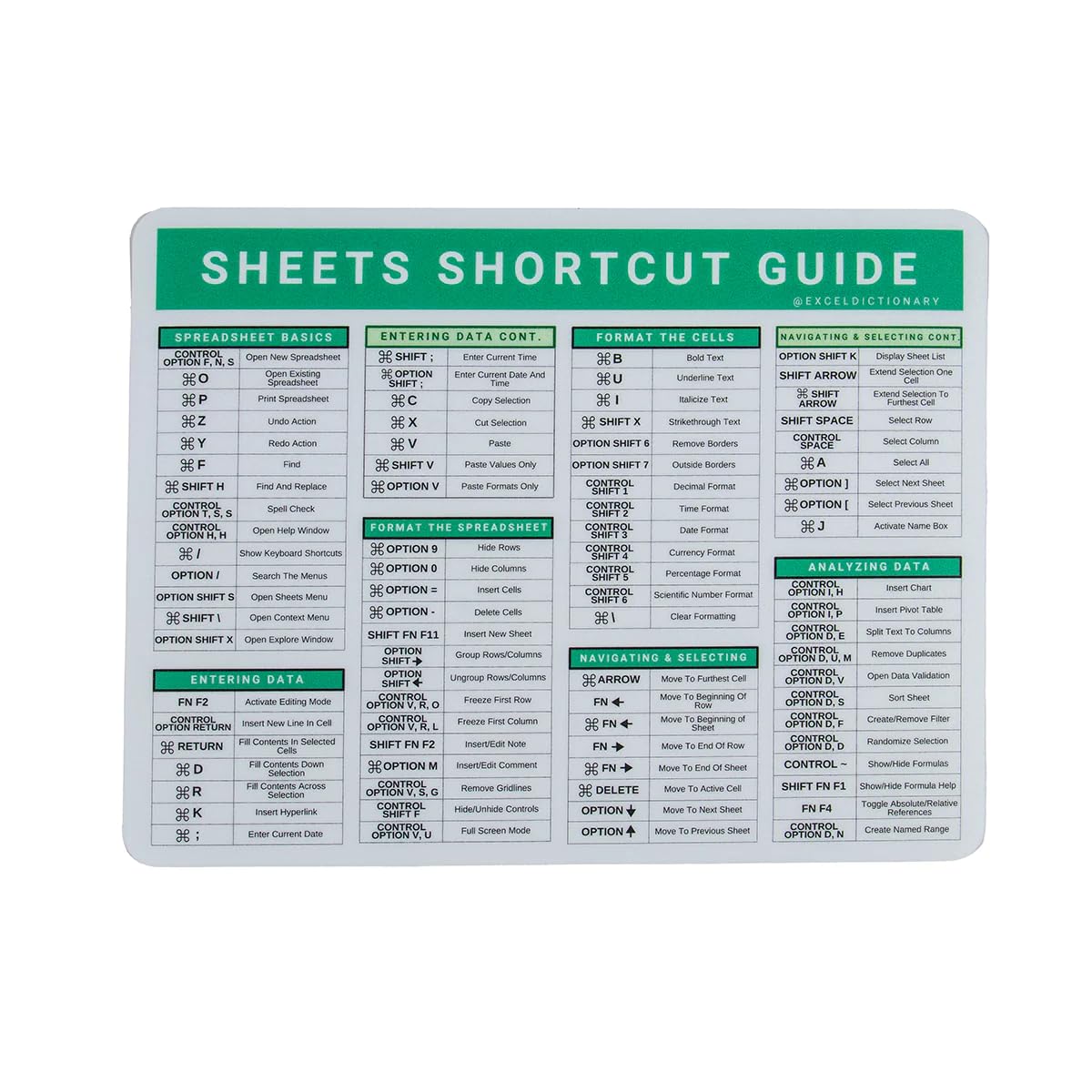 Excel and Google Sheets Keyboard Shortcuts Guide