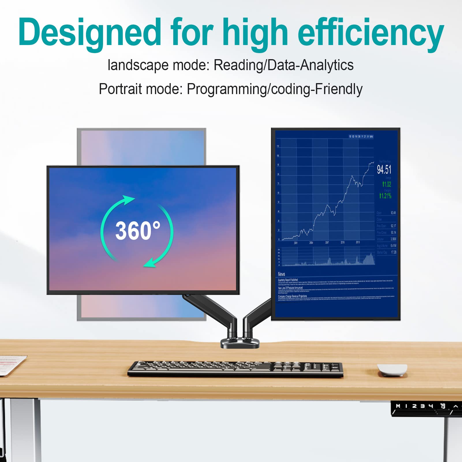 Dual Monitor Fits 13 to 32 Inch Computer Screen, Height Adjustable Monitor Stand for 2 Monitors, Gas Spring Monitor Arm Holds up to 17.6lbs Each, Monitor Desk VESA 75x75, 100x100