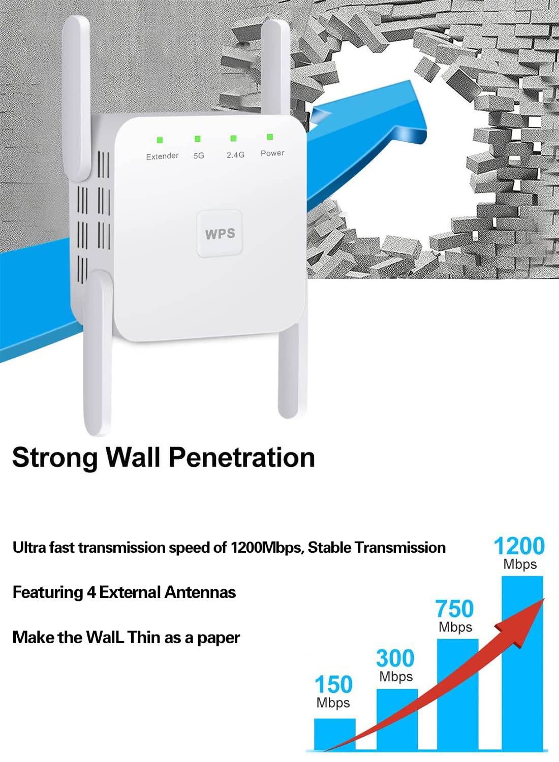 WiFi Extender Booster Repeater for Home & Outdoor, Super Booster 1200Mbps(6000sq.ft), WiFi 2.4&5GHz Dual Band WPS WiFi Signal Strong Penetrability, 360 Coverage, Supports Ethernet Port