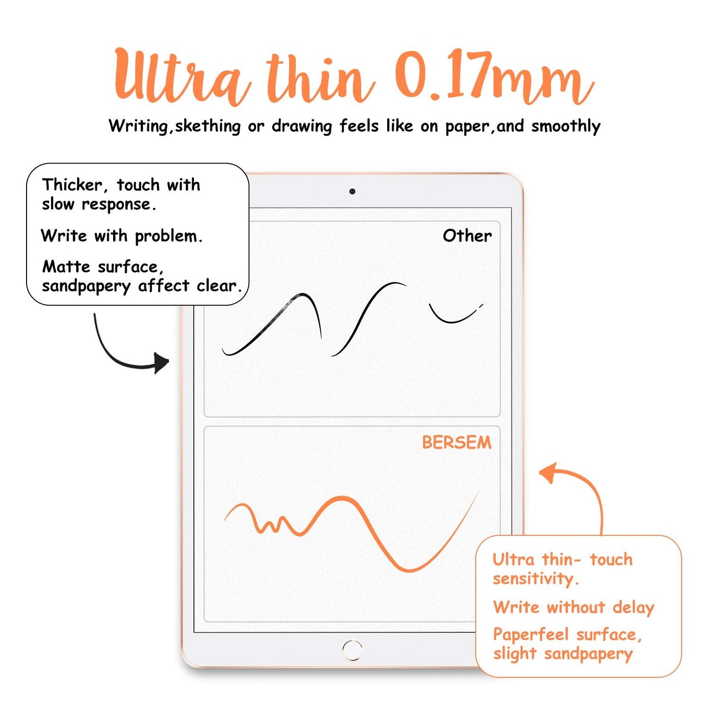 [3 Pack] Paperfeel Screen Protector compatible with iPad (10.2-Inch, 2021/2020/2019 Model, 9th / 8th / 7th Generation), Paperfeel Film