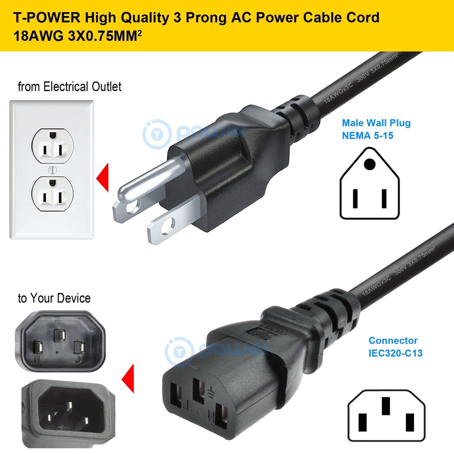 (4 FT) Long 3 Prong AC Cord Compatible with Pot Pressure Cookers, Rice Cookers, Soy Milk Makers, and Other Kitchen Appliances Cord Model PC-WAL1 (3pin)