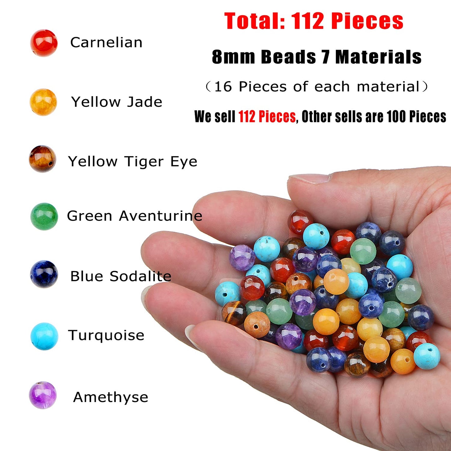 Natural 8mm Chakra Stone Beads for Jewelry Making 112 Pieces
