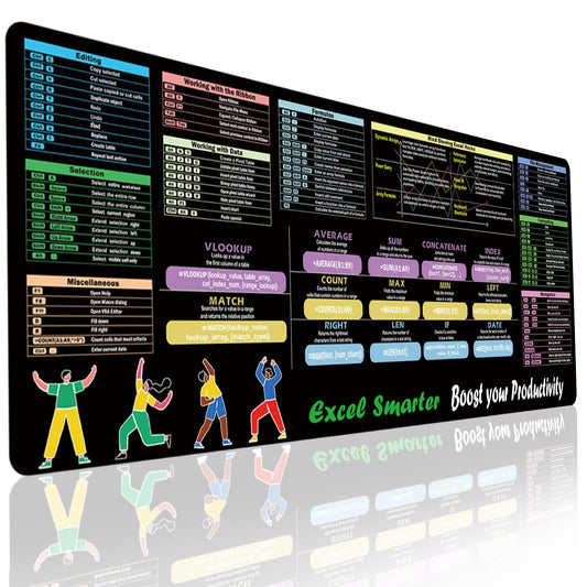 Excel Shortcut Desk Pad with Function Modules