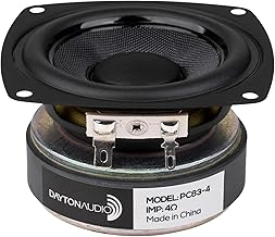 3-inch full-range poly cone driver