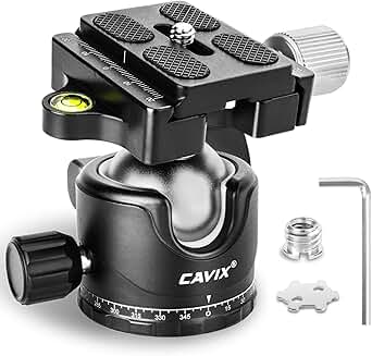 36mm Ball Head Mount with Quick Release Plate