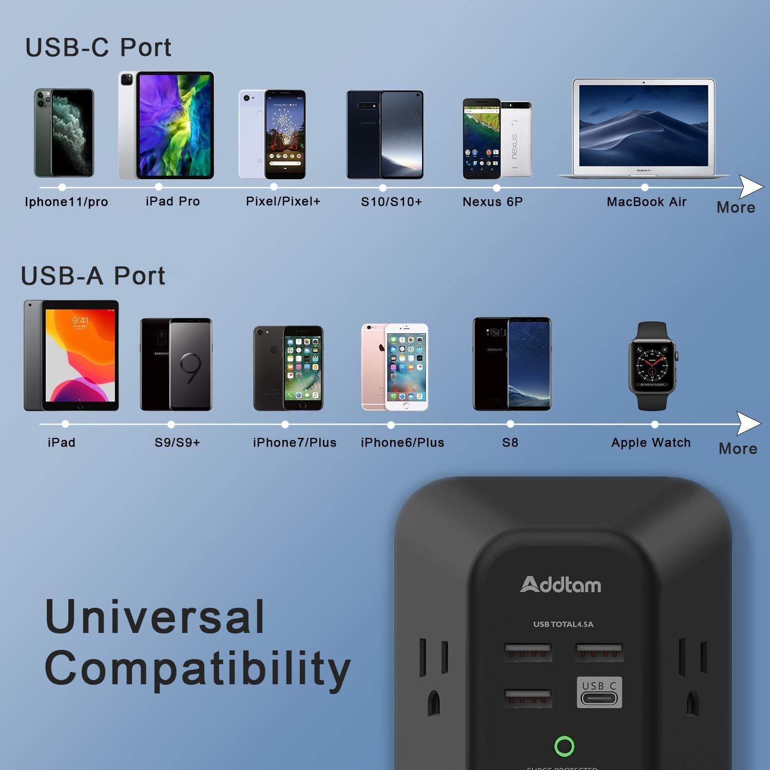 USB Wall Charger Surge Protector - 5 Outlet Extender with 4 USB Charging Ports ( 1 USB C), 3-Sided 1800J Power Strip Multi Plug Outlets Adapter Widely Spaced,Black