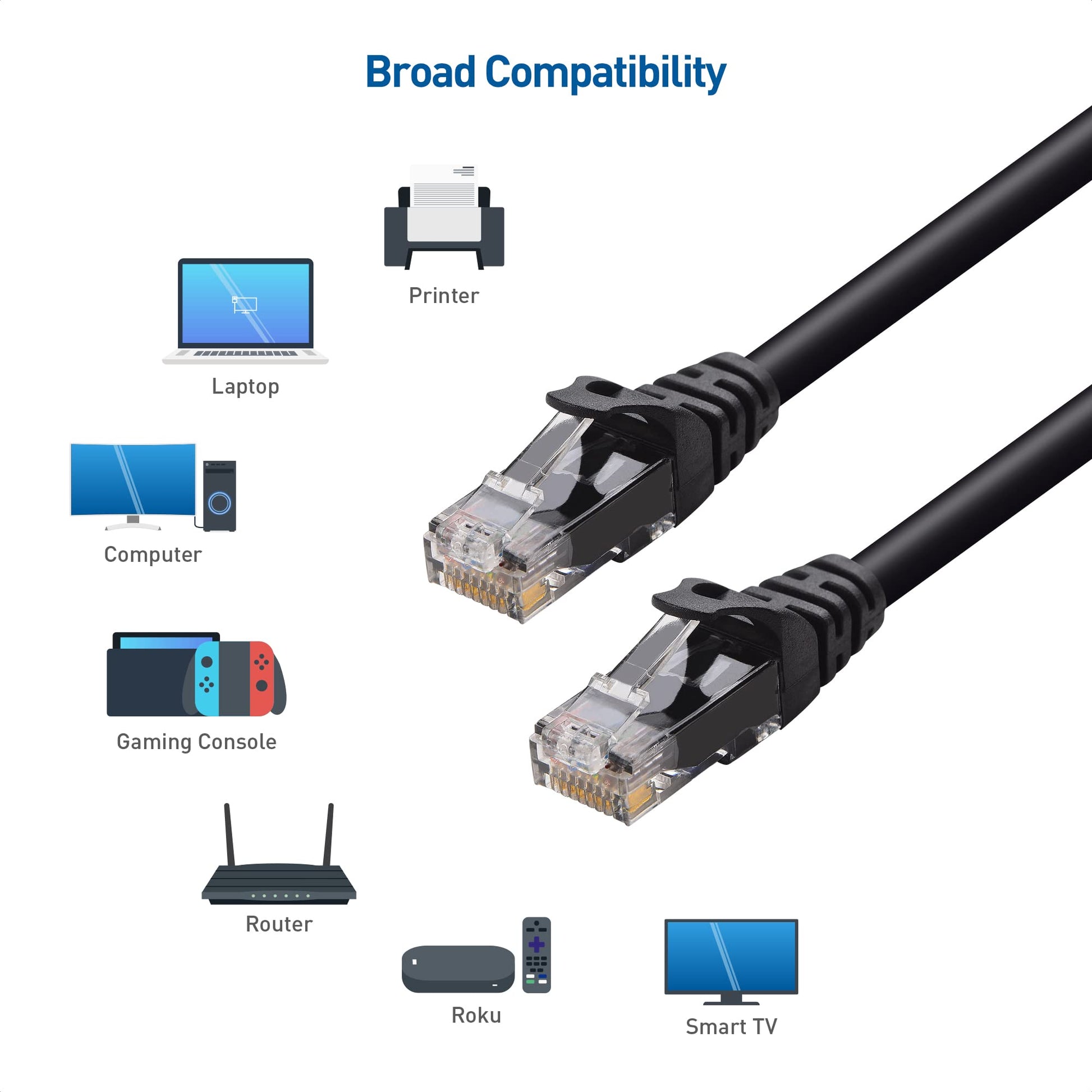 10Gbps 10-Pack Snagless Short Cat 6 Ethernet Cable 7 ft (Cat 6 Cable, Cat6 Cable, Internet Cable, Network Cable) in Black