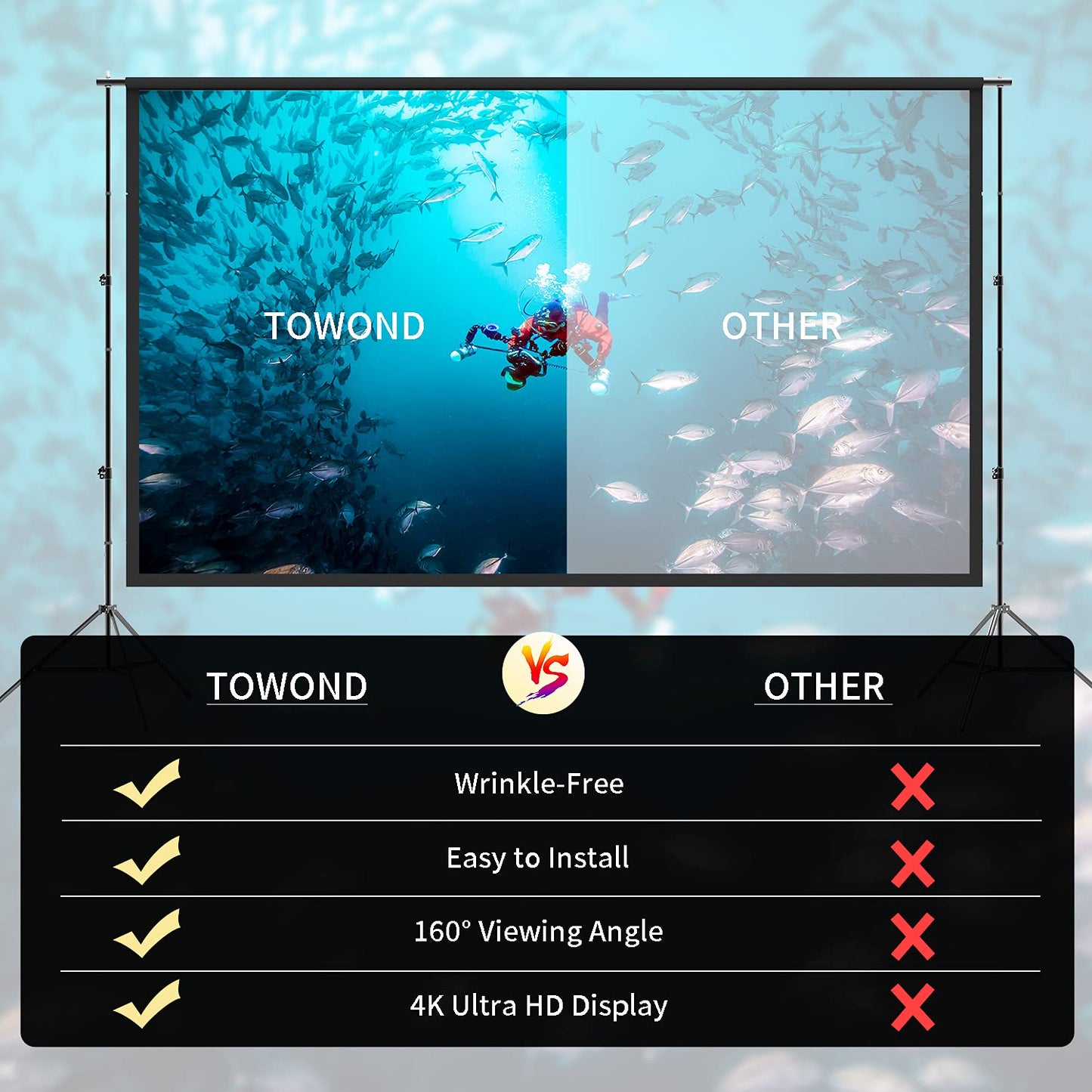 Projector Screen and Stand, 150 inch Indoor Outdoor Projection Screen, Portable 16:9 4K HD Rear Front Movie Screen Pull Down with Carry Bag Wrinkle-Free Design for Home Theater Backyard Cinema