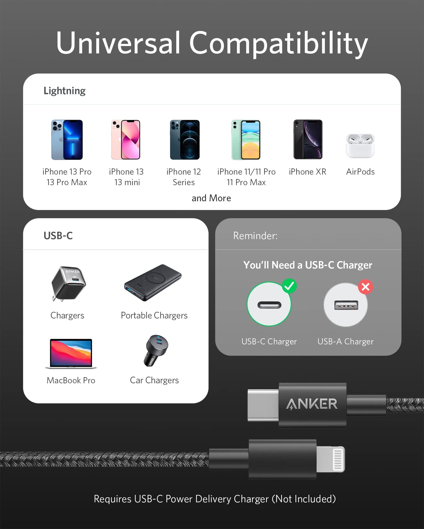 New Nylon USB-C to Lightning Charging Cord for [6ft MFi ] for iPhone 13 13 Pro 12 Pro Max 12 11 X XS XR 8 Plus, AirPods Pro, Supports Power Delivery (Black)