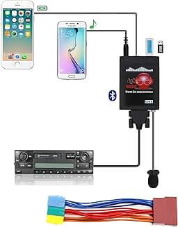 Wireless Bluetooth Car Audio Adapter for Audi A2 A3 A4 A6 S4 S6 A8 S8 TT